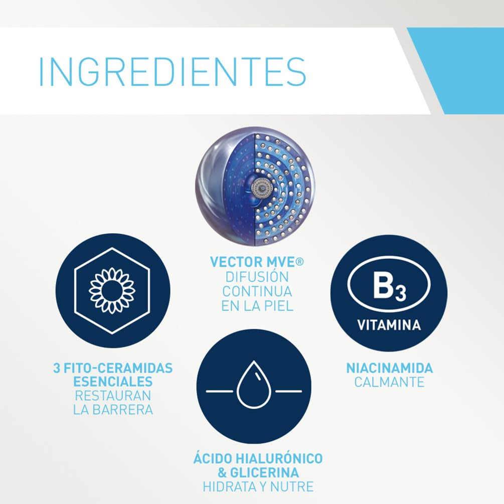 Cerave, Gel SA Limpiador Espumoso Anti-Rugosidades, Para Piel Seca, Rugosa E Irregular, Limpia Suavemente Y Exfolia, Enriquecido Con Ceramidas Esenciales, Ácido Salicílico Y Ácido Hialurónico, 562Ml