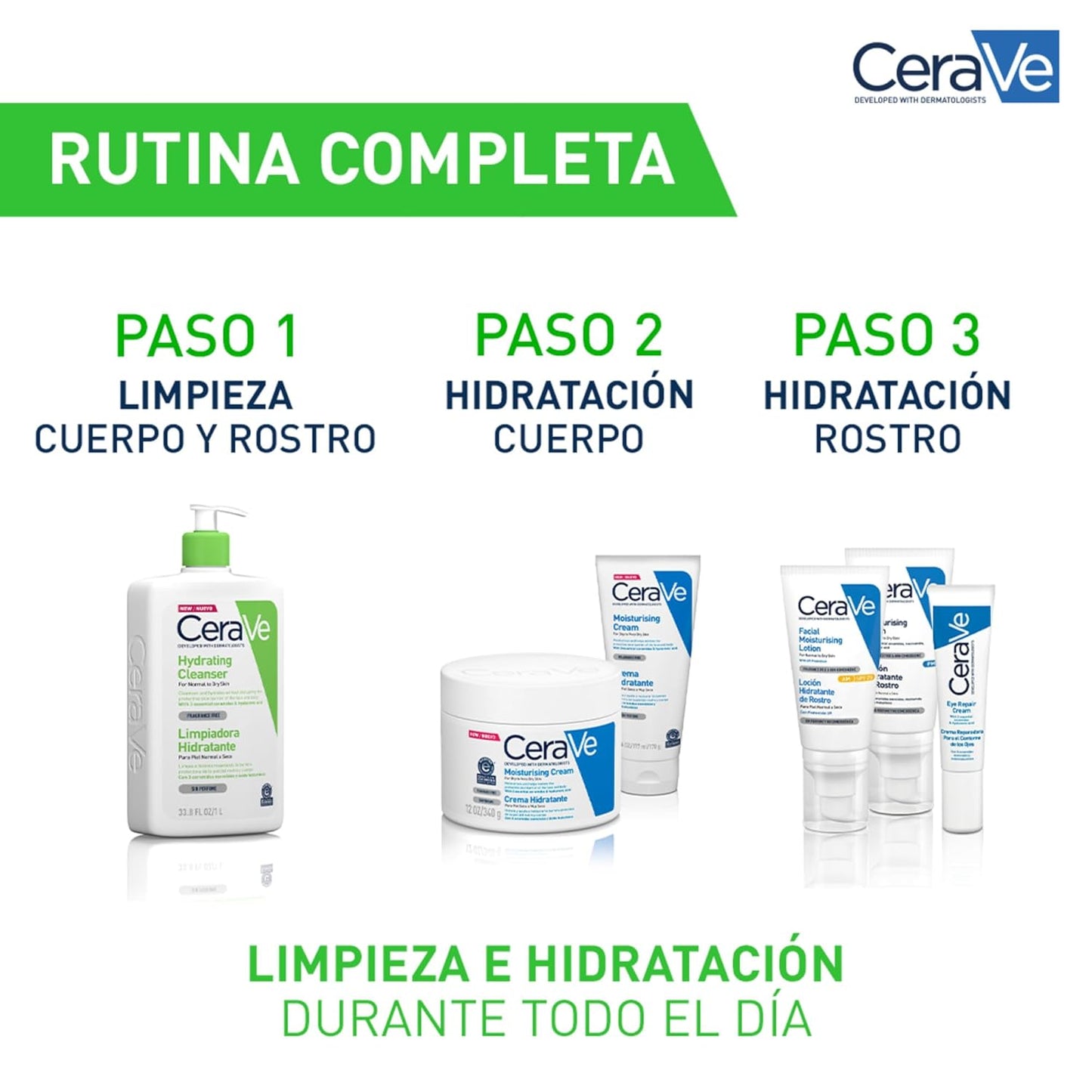 Cerave Gel Limpiador Hidratante, Para Piel Normal a Seca, Limpia E Hidrata, Equilibrio De La Piel, Enriquecido Con Ceramidas Esenciales Y Ácido Hialurónico, Apto Para Rostro Y Cuerpo, 562Ml