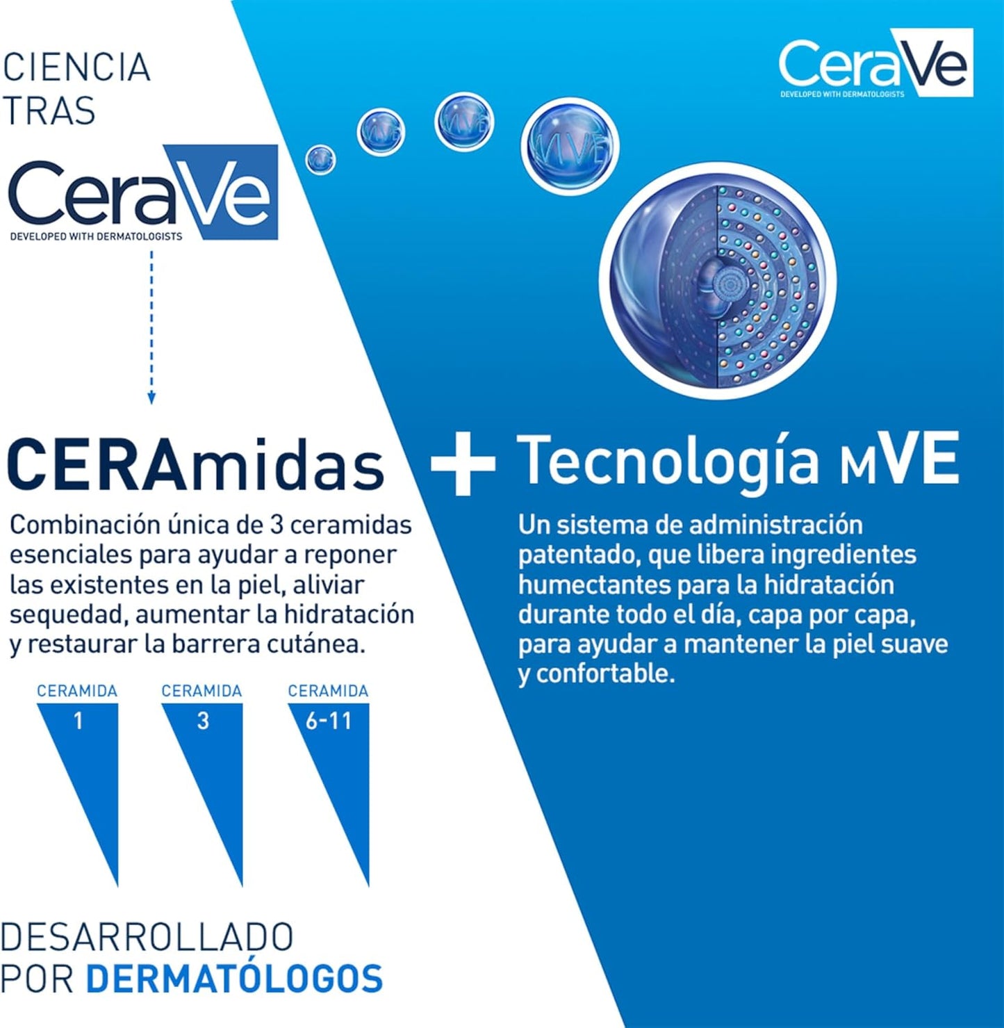 Cerave Crema Hidratante Para Rostro Y Cuerpo, Idónea Para Piel Seca a Muy Seca, Hidrata Y Restaura La Barrera De La Piel, 542G